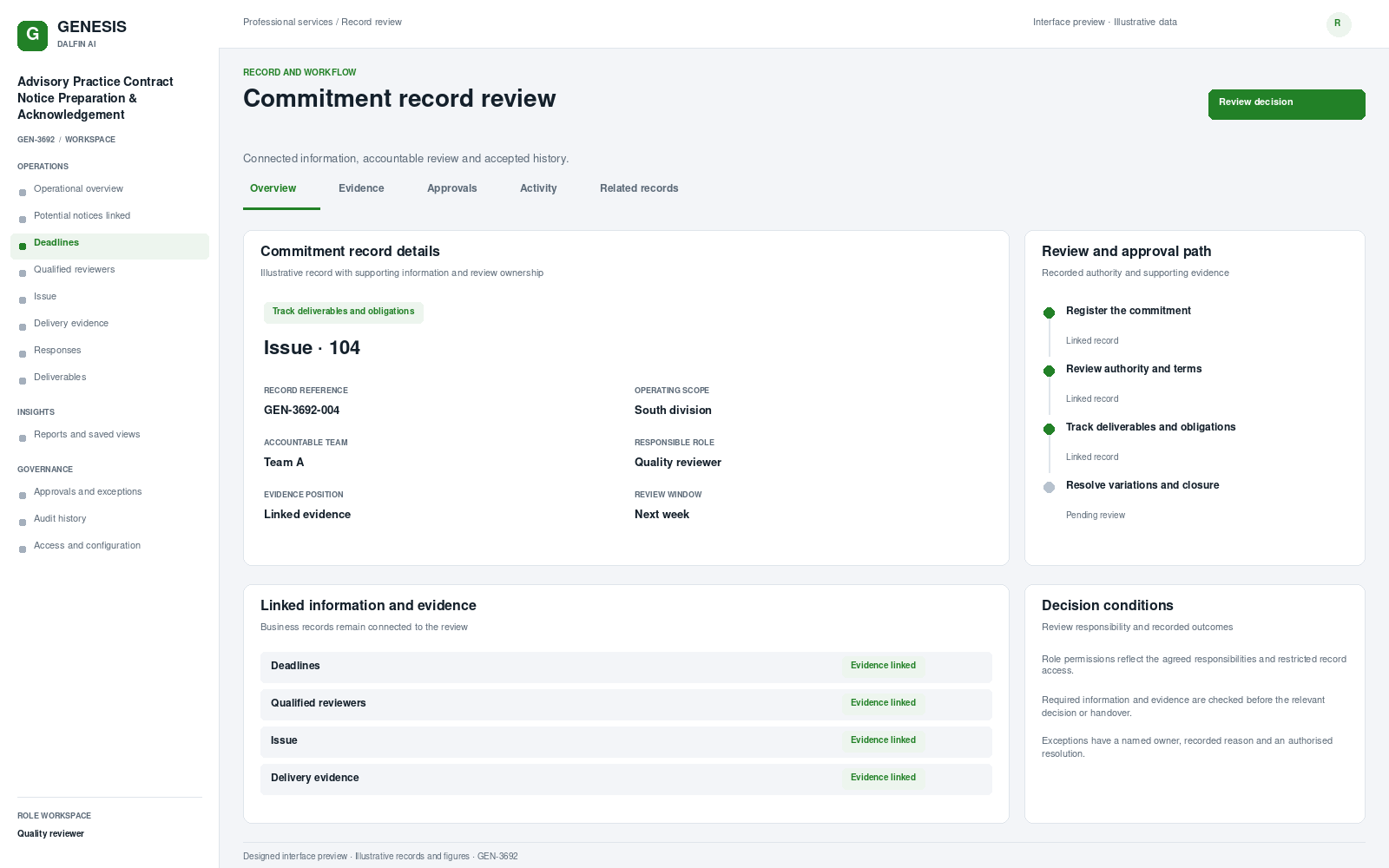 Advisory Practice Contract Notice Preparation & Acknowledgement record interface preview; illustrative records and figures.