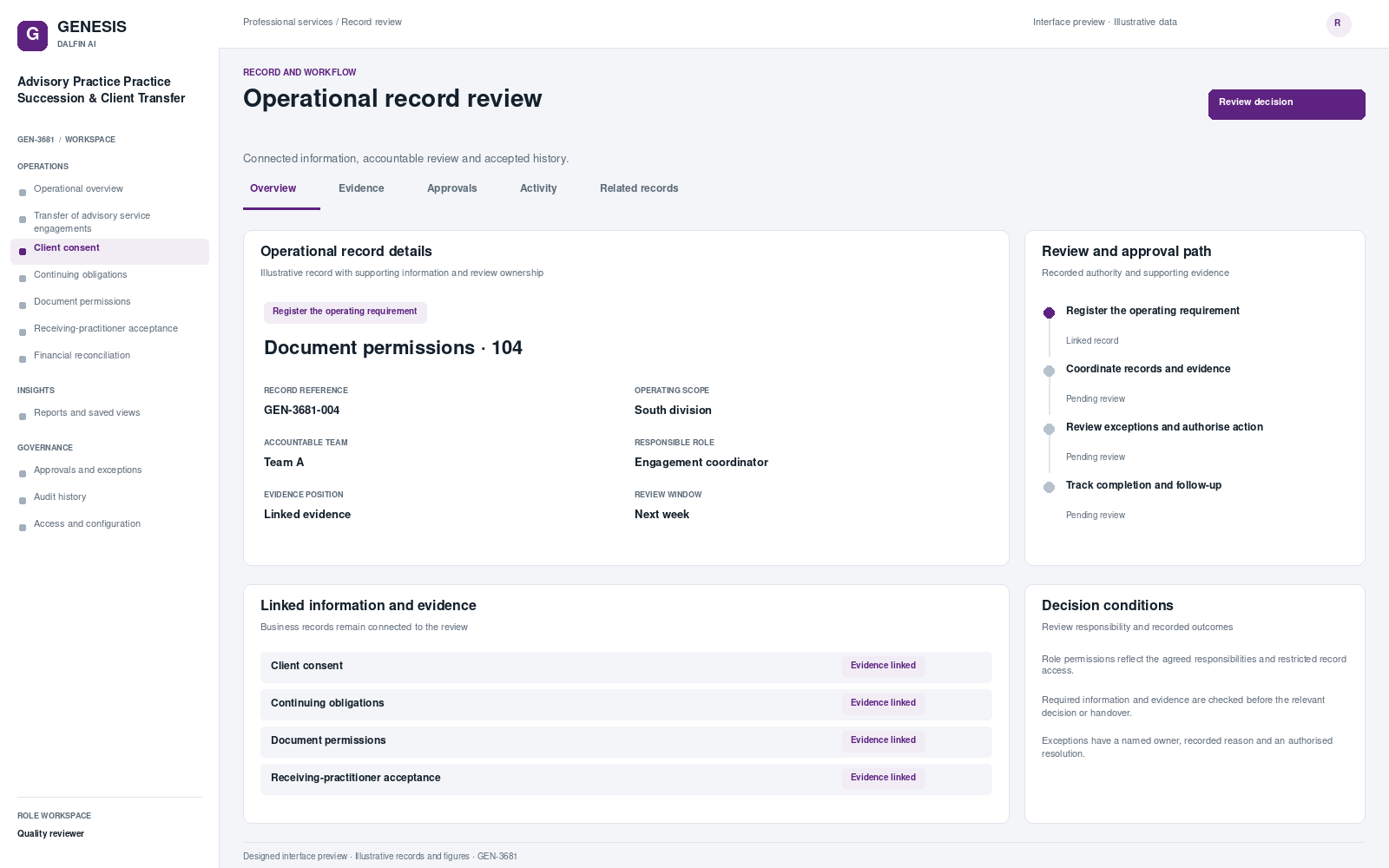 Advisory Practice Practice Succession & Client Transfer record interface preview; illustrative records and figures.