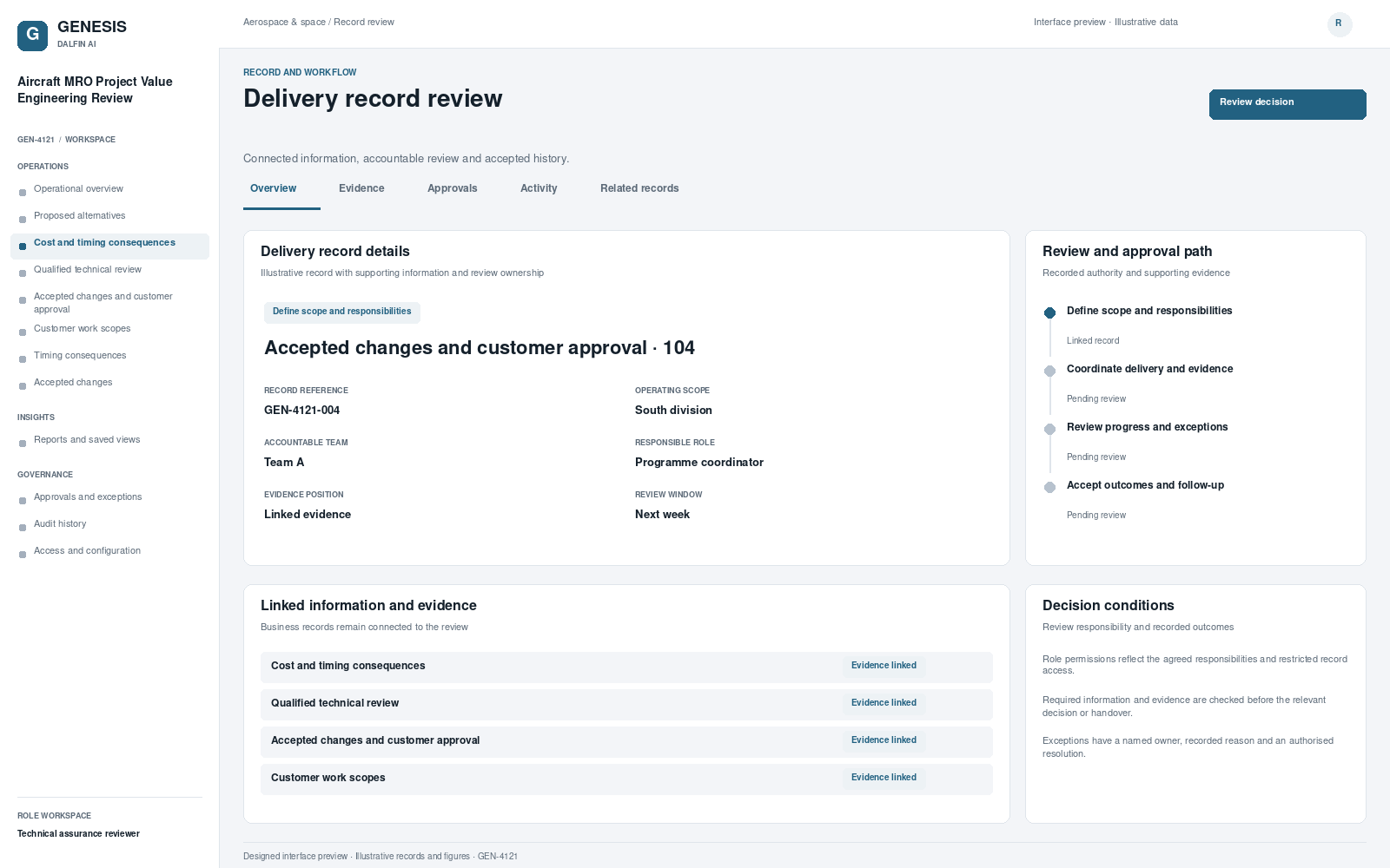Aircraft MRO Project Value Engineering Review record interface preview; illustrative records and figures.