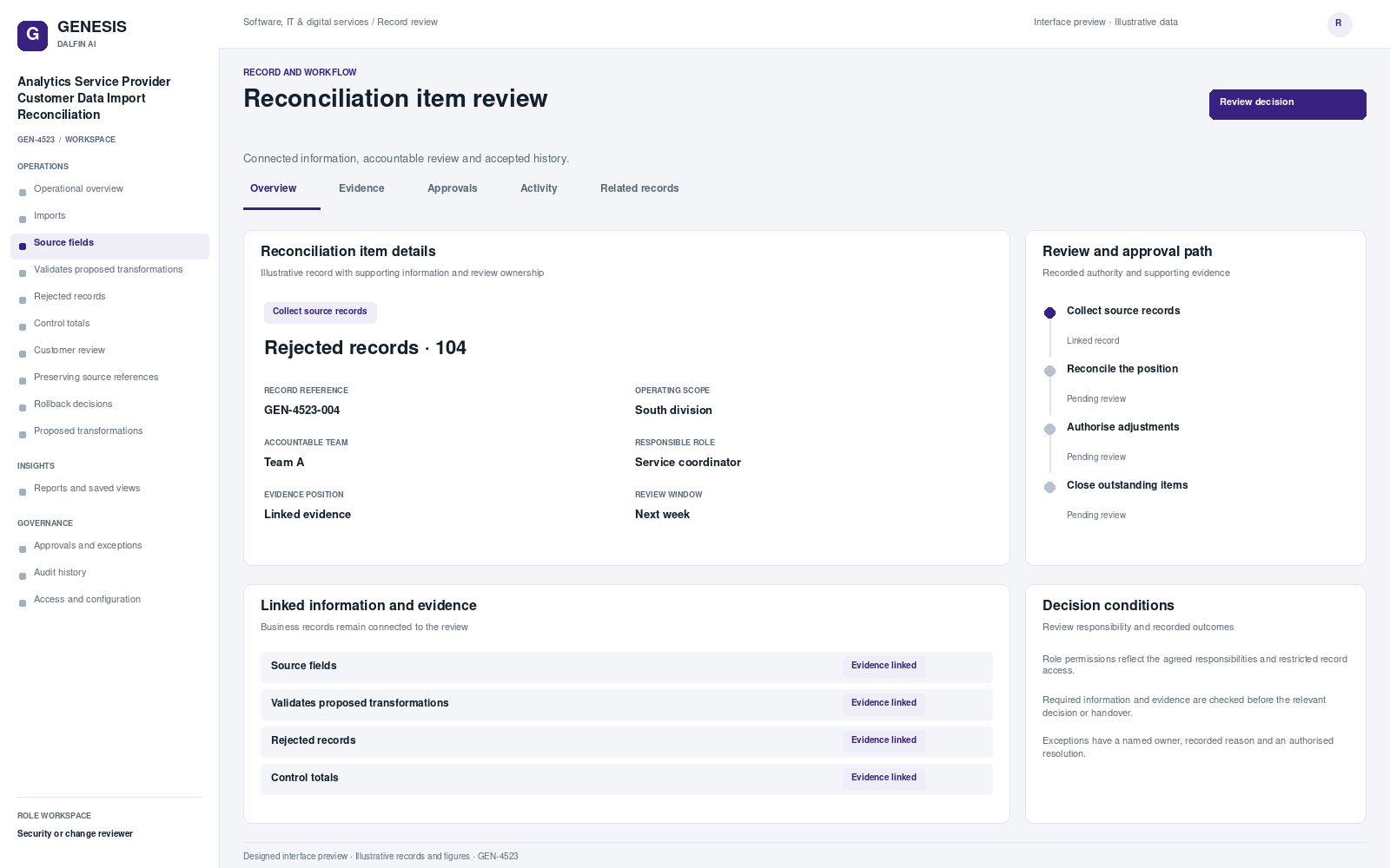 Analytics Service Provider Customer Data Import Reconciliation record interface preview; illustrative records and figures.