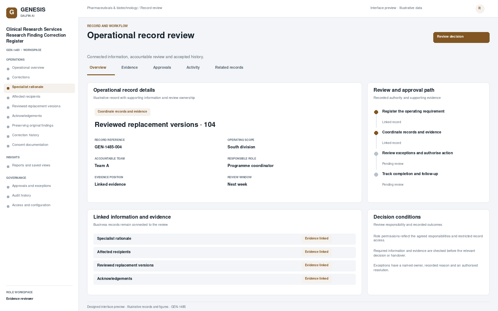 Clinical Research Services Research Finding Correction Register record interface preview; illustrative records and figures.