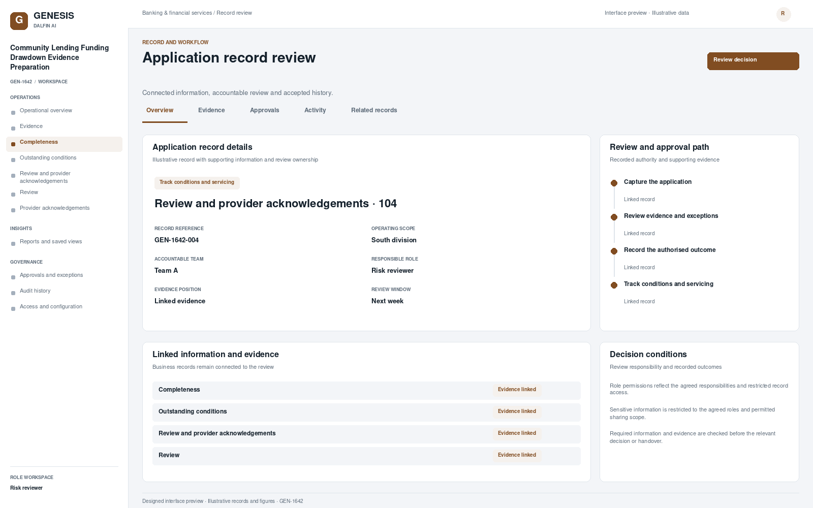 Community Lending Funding Drawdown Evidence Preparation record interface preview; illustrative records and figures.