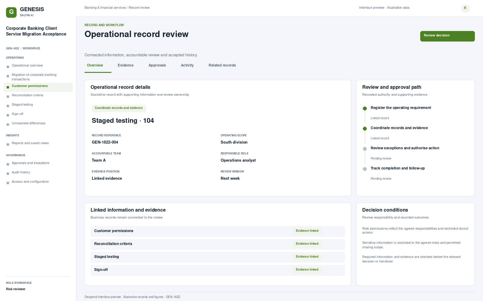 Corporate Banking Client Service Migration Acceptance record interface preview; illustrative records and figures.