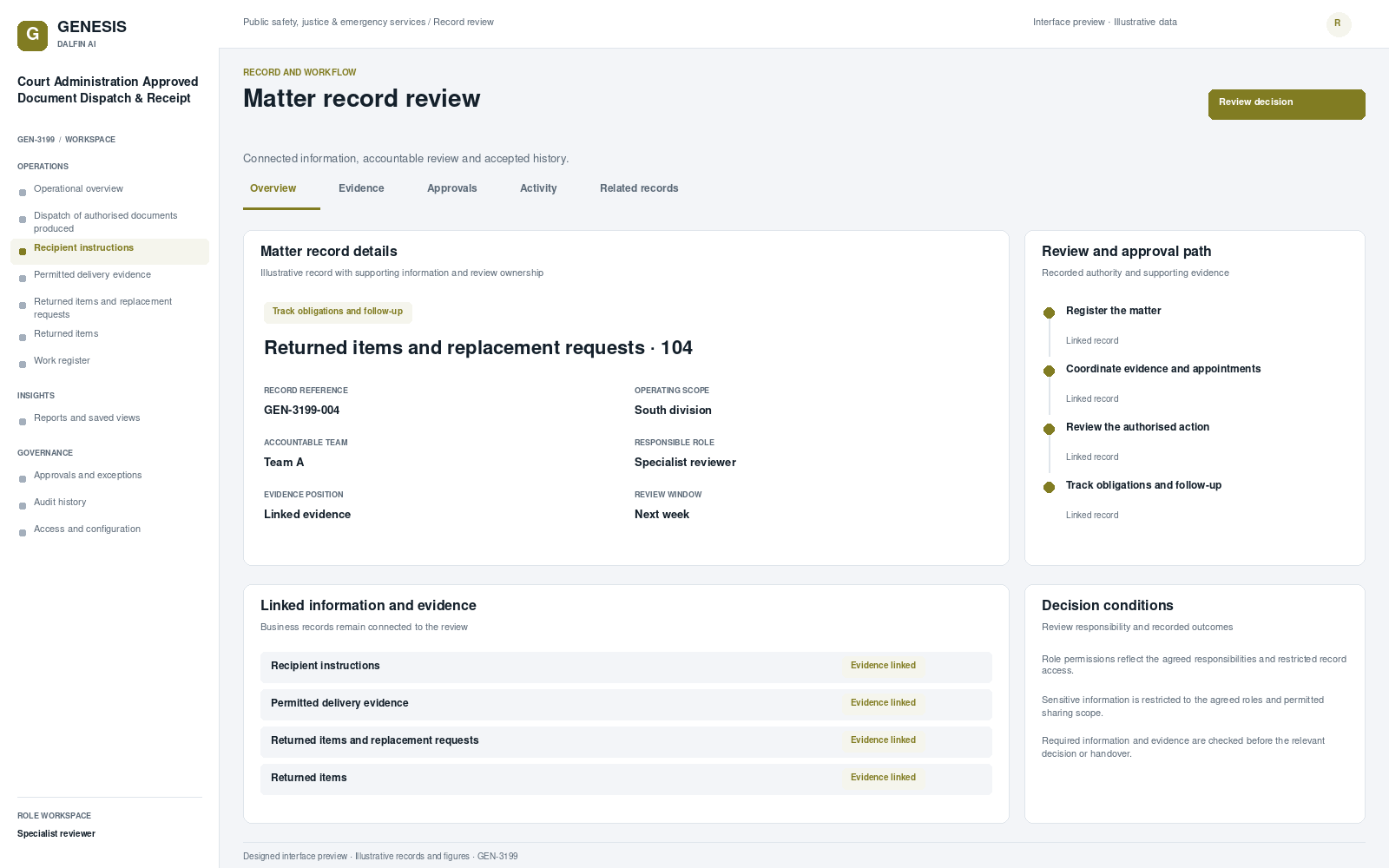 Court Administration Approved Document Dispatch & Receipt record interface preview; illustrative records and figures.