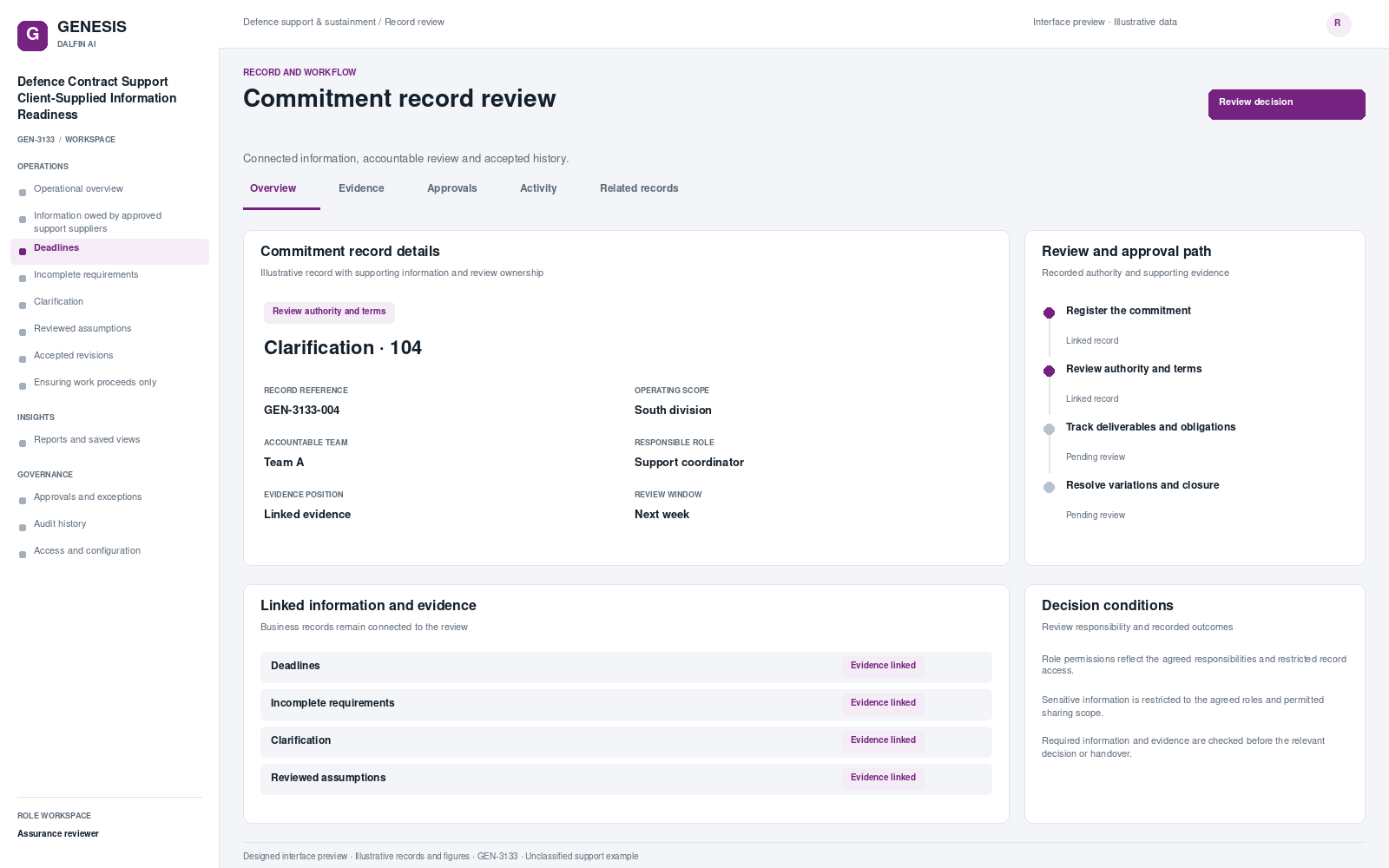 Defence Contract Support Client-Supplied Information Readiness record interface preview; illustrative records and figures.