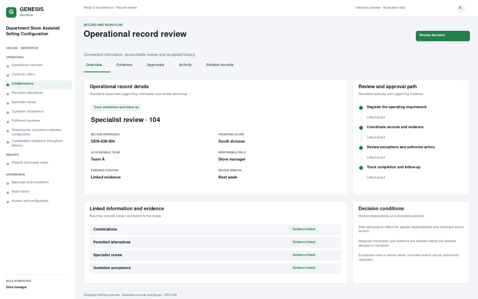 Department Store Assisted Selling Configuration record interface preview; illustrative records and figures.