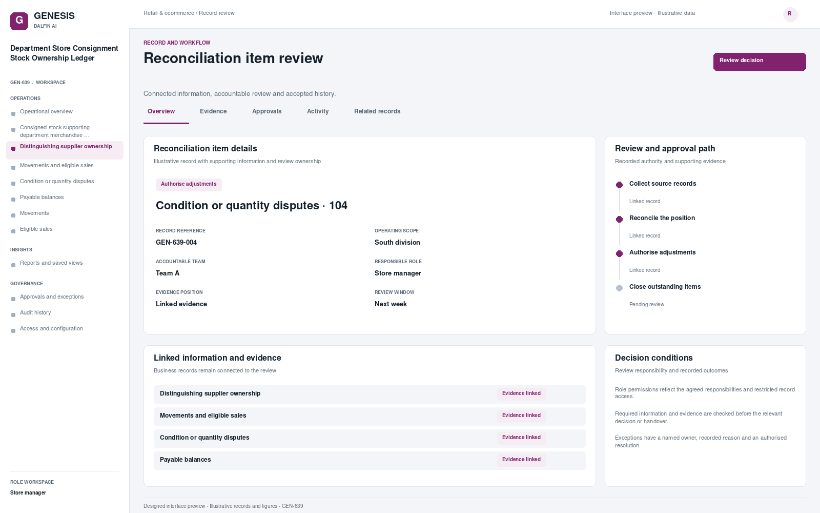 Department Store Consignment Stock Ownership Ledger record interface preview; illustrative records and figures.