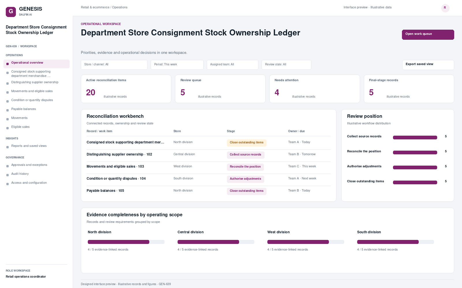 Department Store Consignment Stock Ownership Ledger workspace interface preview; illustrative records and figures.