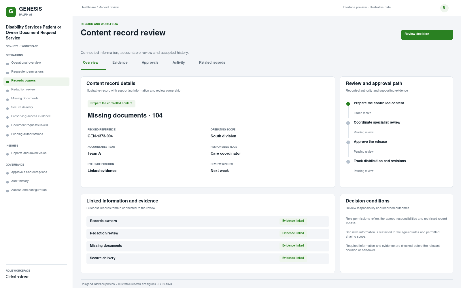 Disability Services Patient or Owner Document Request Service record interface preview; illustrative records and figures.