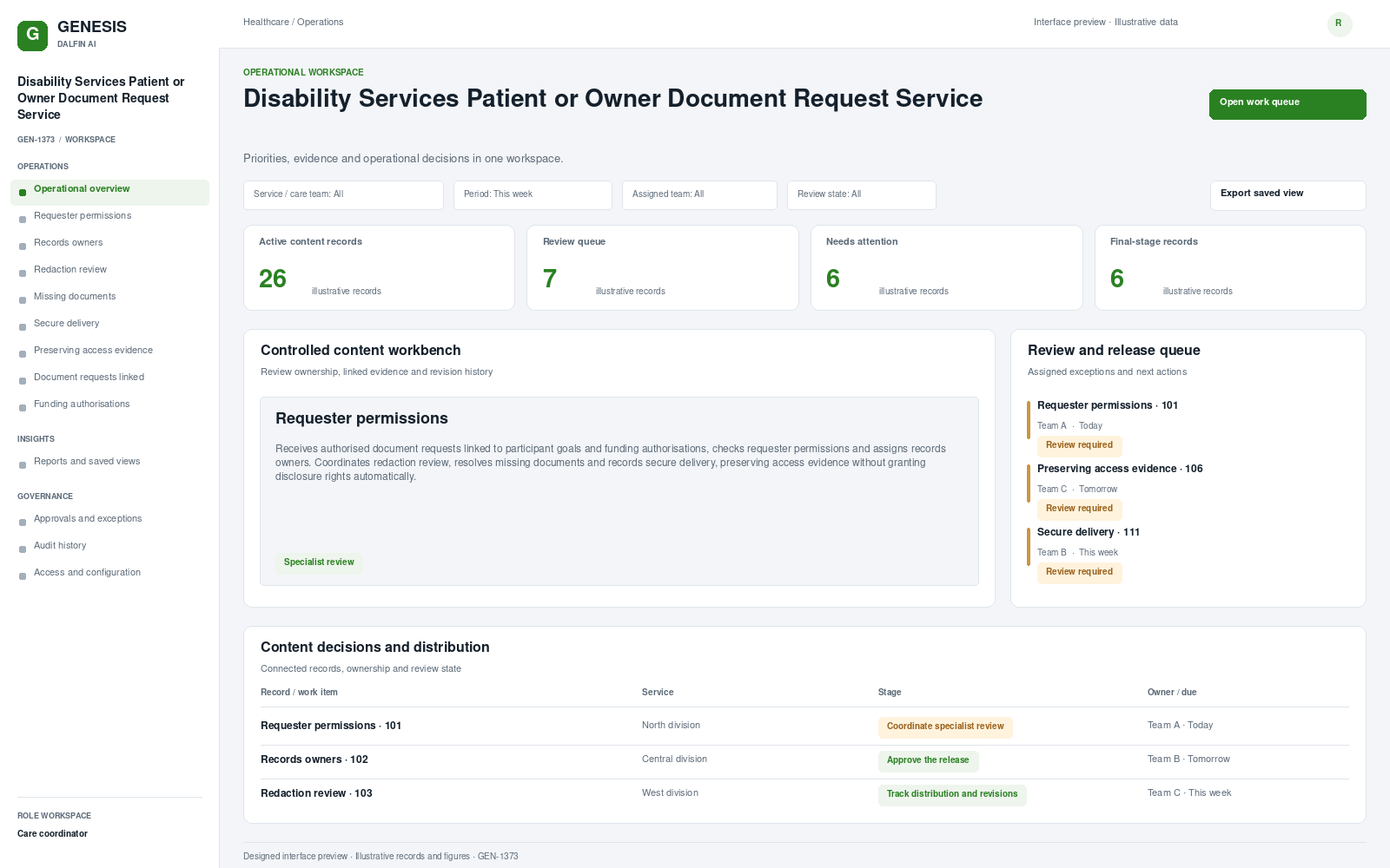 Disability Services Patient or Owner Document Request Service workspace interface preview; illustrative records and figures.