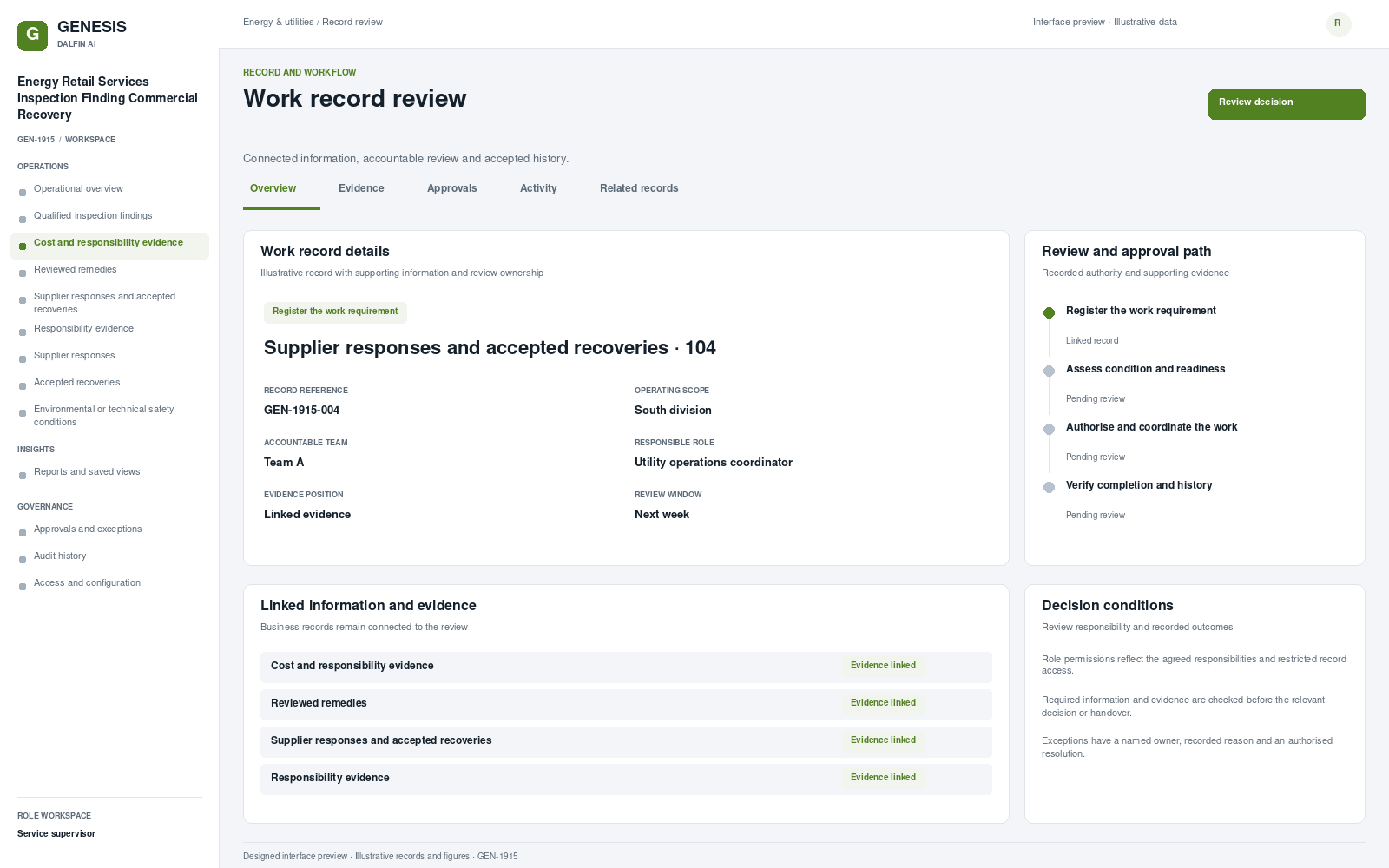 Energy Retail Services Inspection Finding Commercial Recovery record interface preview; illustrative records and figures.