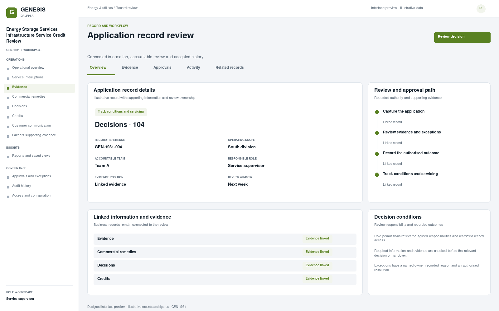 Energy Storage Services Infrastructure Service Credit Review record interface preview; illustrative records and figures.