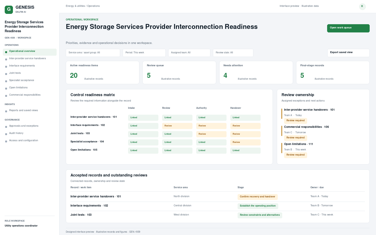 Energy Storage Services Provider Interconnection Readiness workspace interface preview; illustrative records and figures.