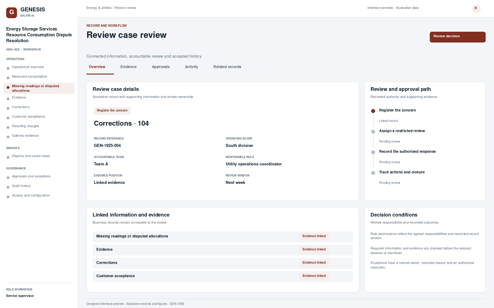 Energy Storage Services Resource Consumption Dispute Resolution record interface preview; illustrative records and figures.