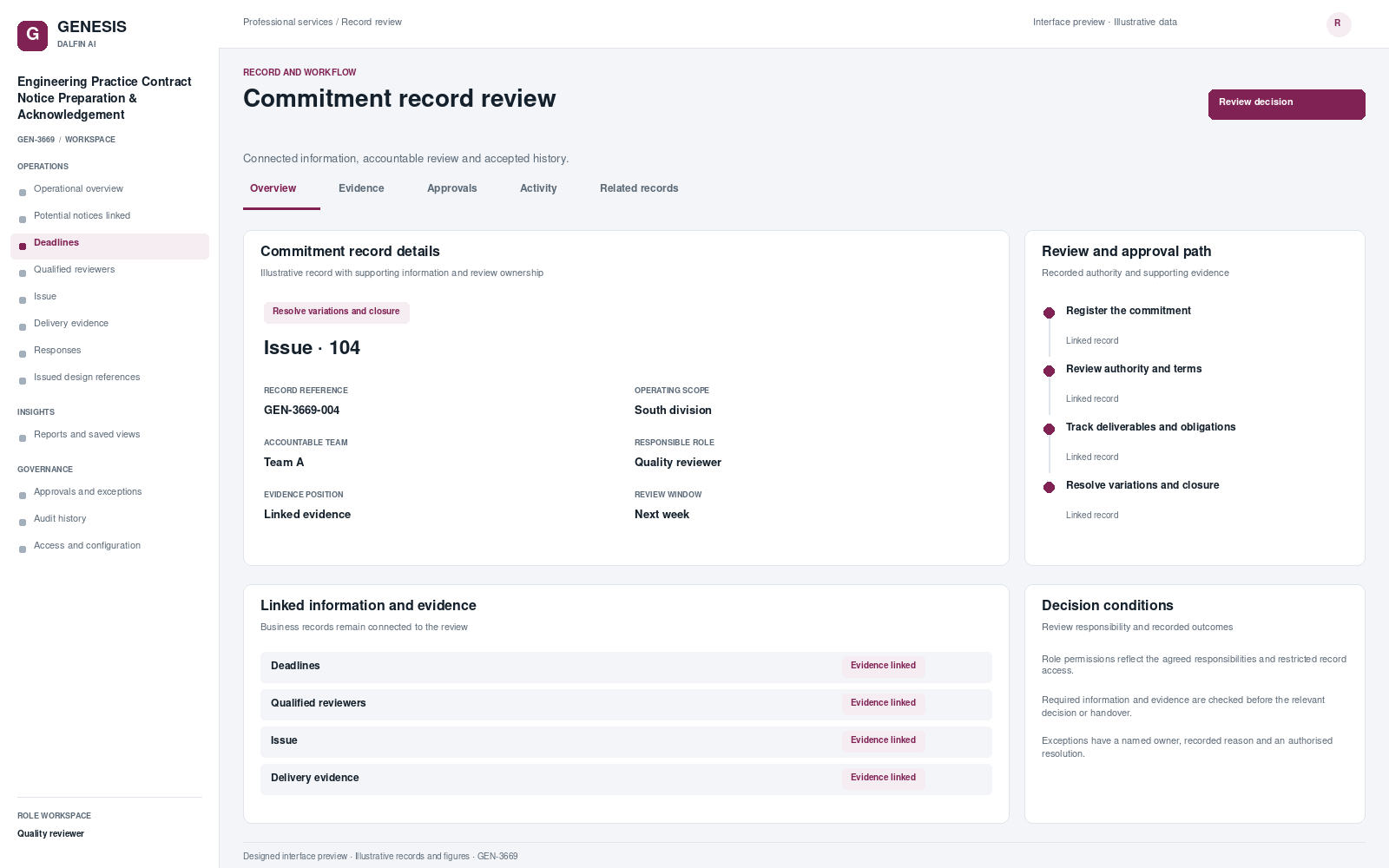 Engineering Practice Contract Notice Preparation & Acknowledgement record interface preview; illustrative records and figures.