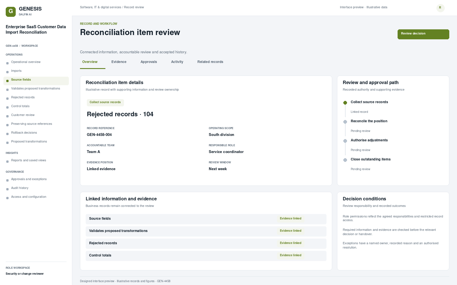 Enterprise SaaS Customer Data Import Reconciliation record interface preview; illustrative records and figures.