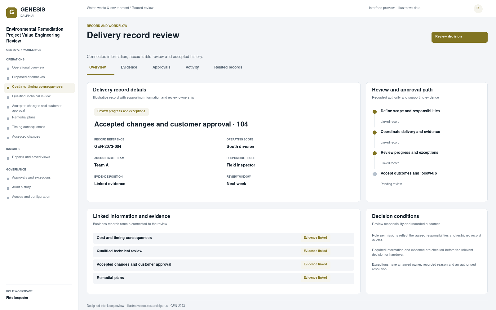 Environmental Remediation Project Value Engineering Review record interface preview; illustrative records and figures.