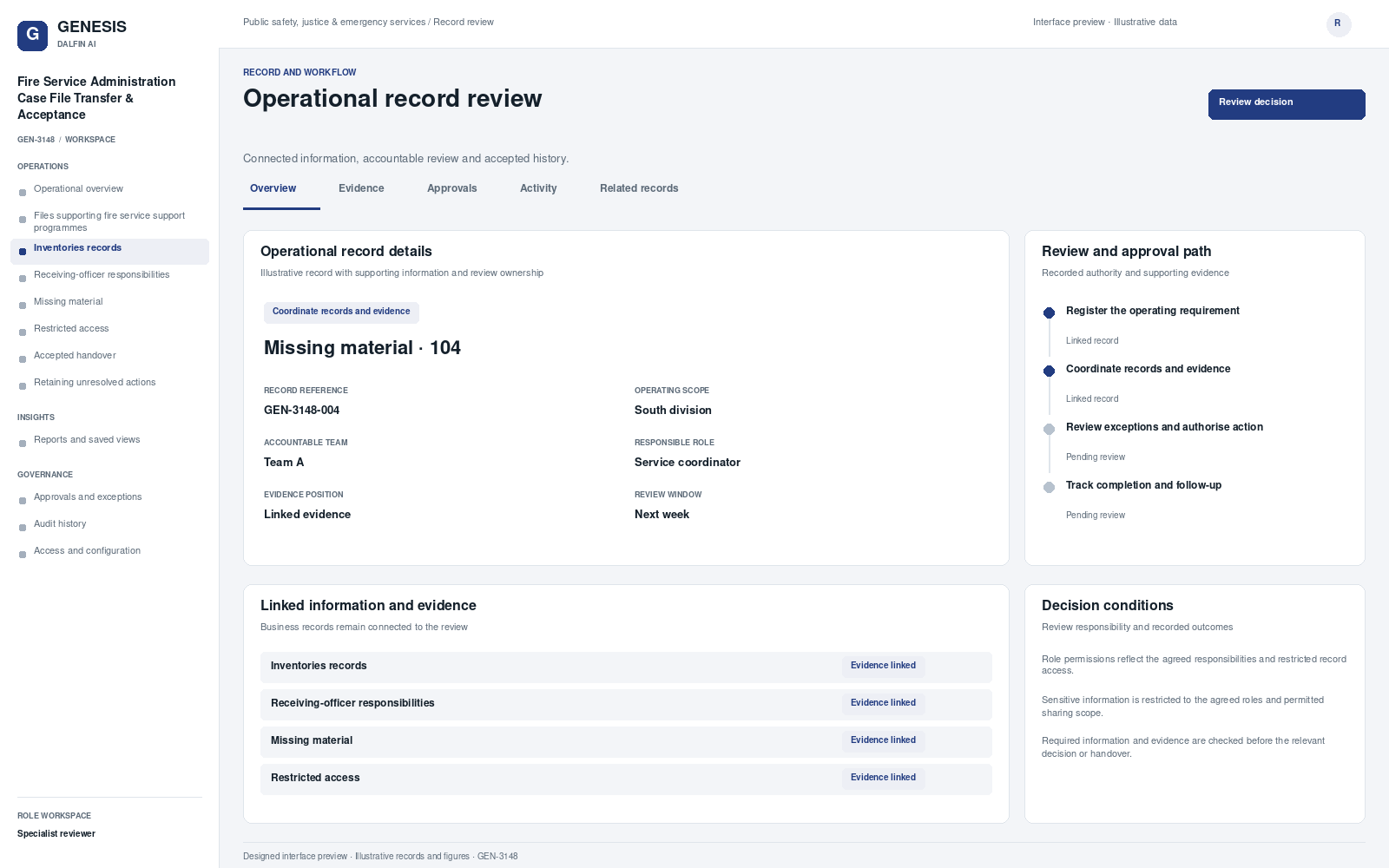 Fire Service Administration Case File Transfer & Acceptance record interface preview; illustrative records and figures.