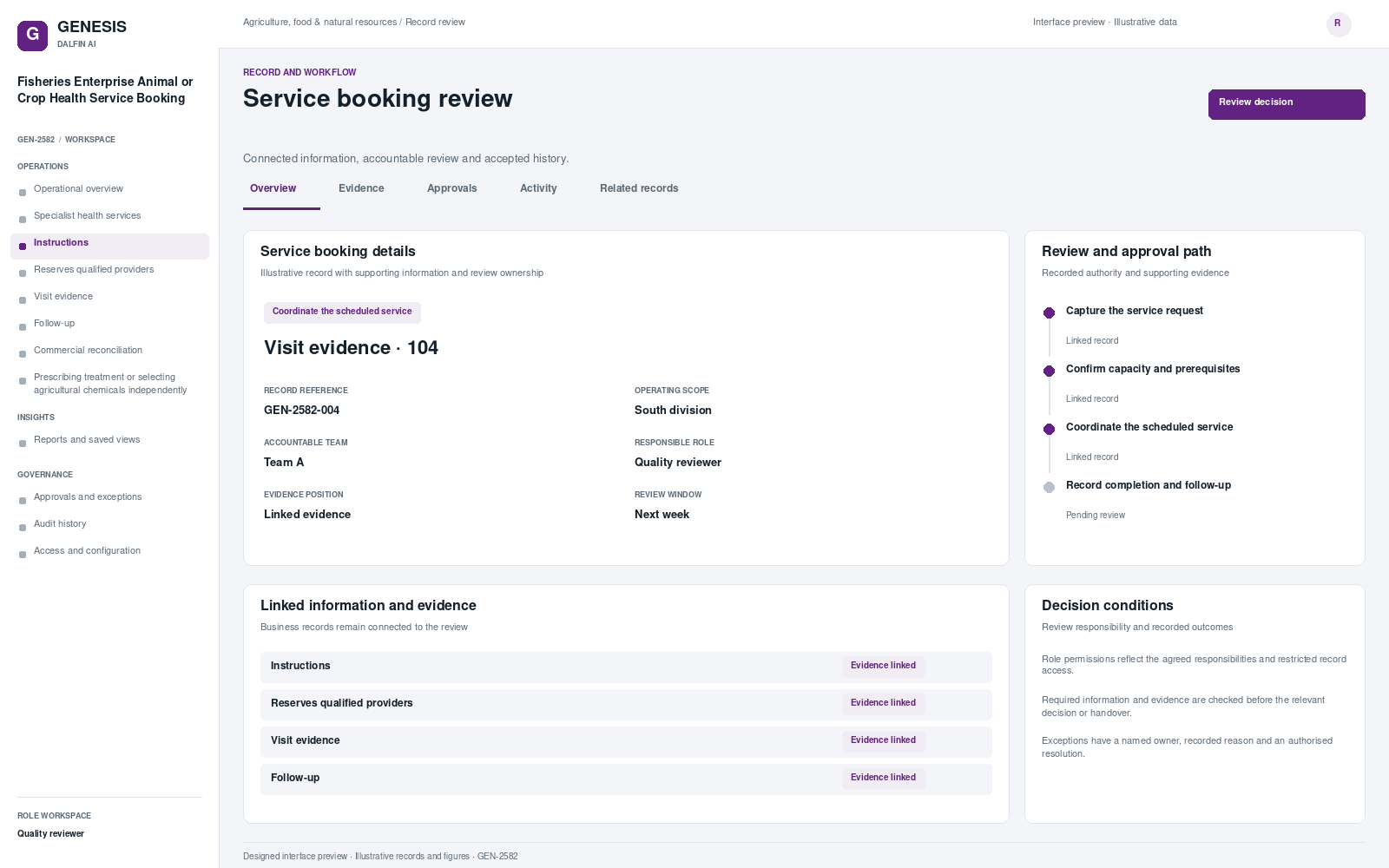 Fisheries Enterprise Animal or Crop Health Service Booking record interface preview; illustrative records and figures.