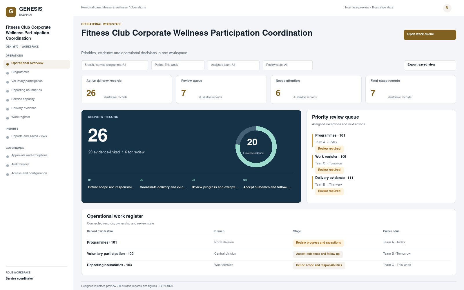 Fitness Club Corporate Wellness Participation Coordination workspace interface preview; illustrative records and figures.