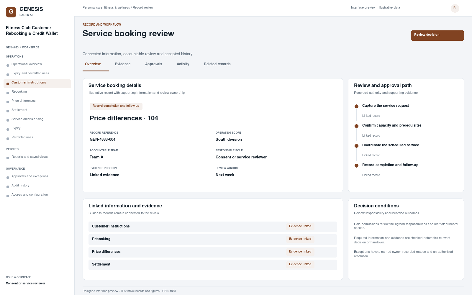Fitness Club Customer Rebooking & Credit Wallet record interface preview; illustrative records and figures.