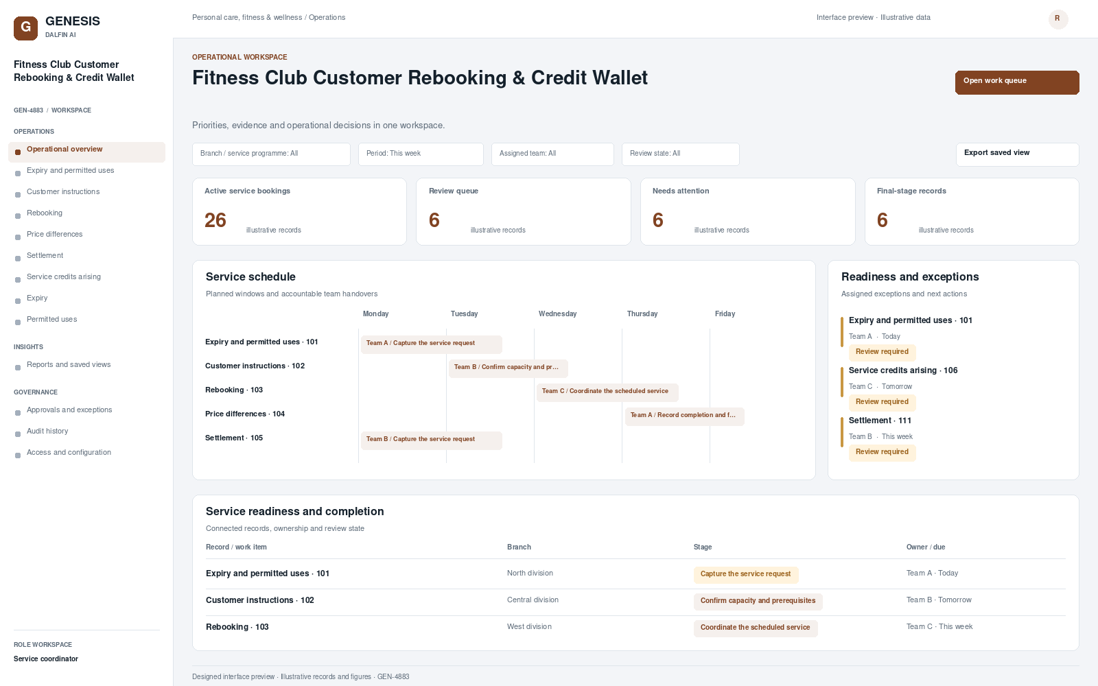 Fitness Club Customer Rebooking & Credit Wallet workspace interface preview; illustrative records and figures.