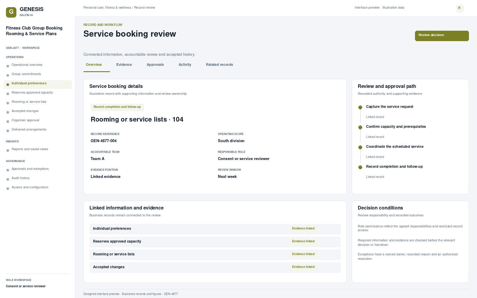 Fitness Club Group Booking Rooming & Service Plans record interface preview; illustrative records and figures.