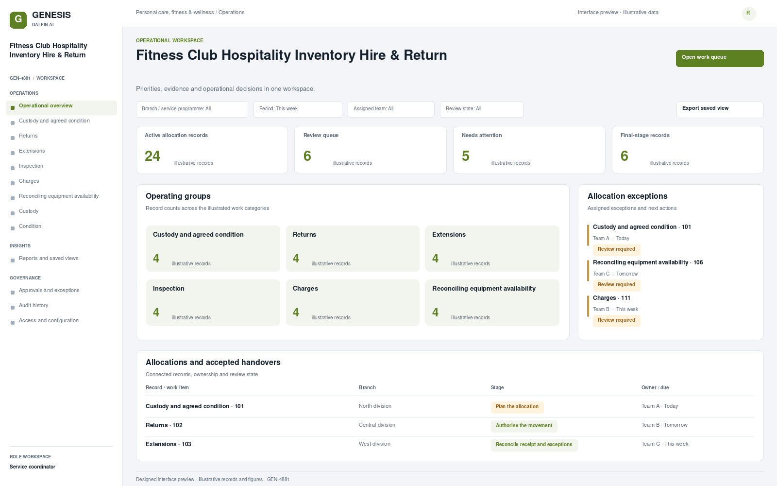 Fitness Club Hospitality Inventory Hire & Return workspace interface preview; illustrative records and figures.