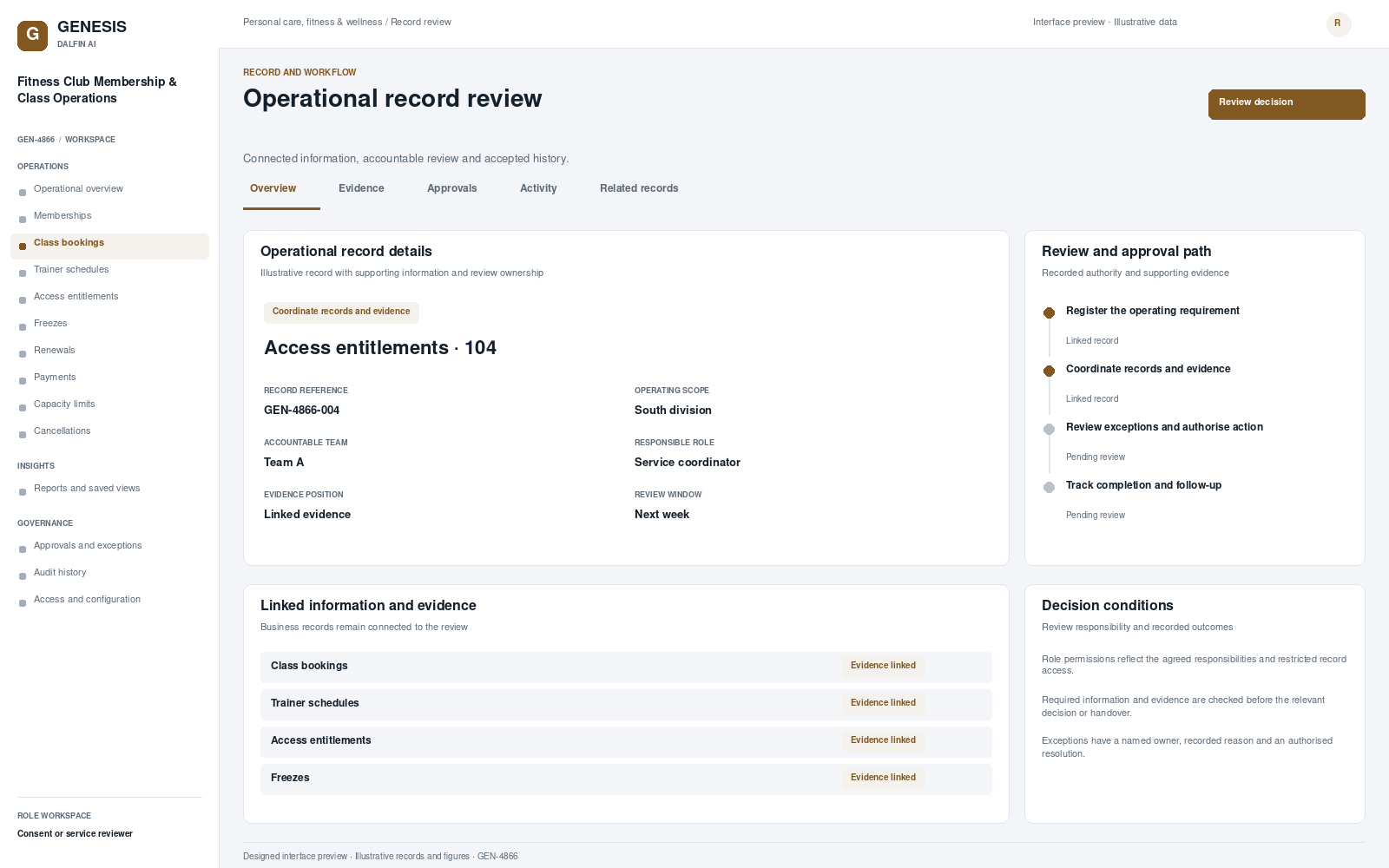 Fitness Club Membership & Class Operations record interface preview; illustrative records and figures.