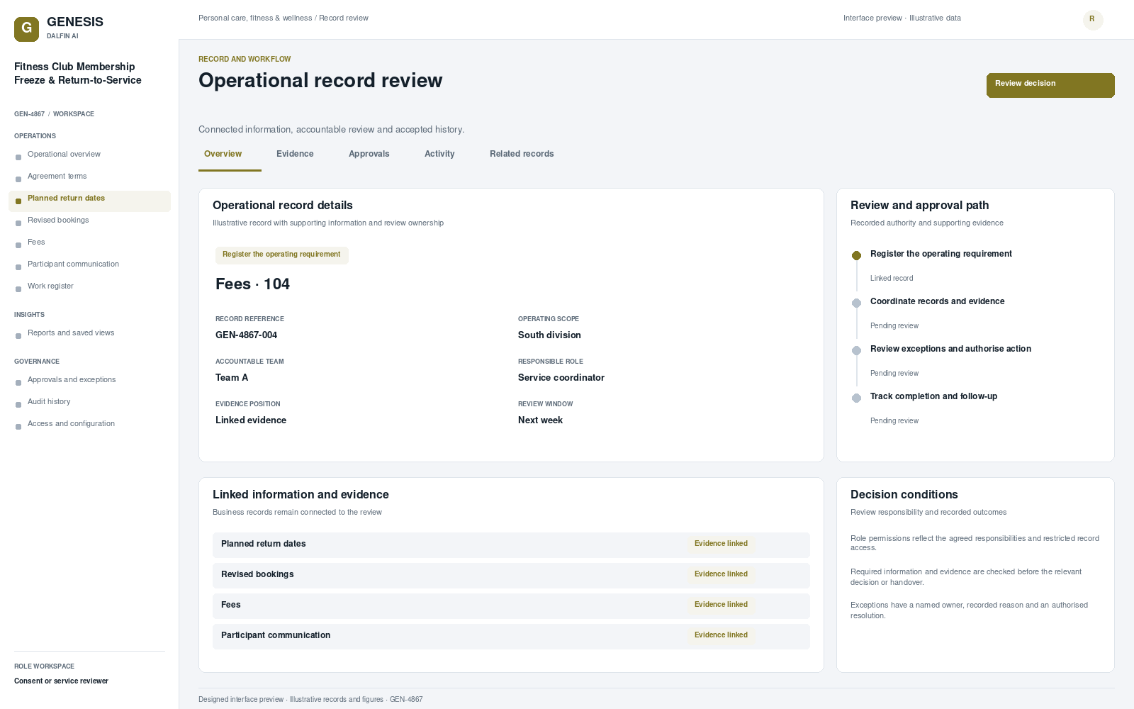 Fitness Club Membership Freeze & Return-to-Service record interface preview; illustrative records and figures.
