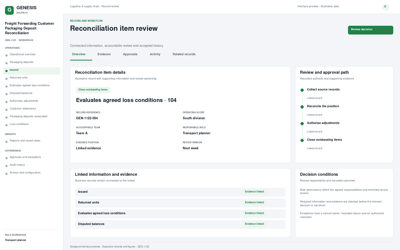 Freight Forwarding Customer Packaging Deposit Reconciliation record interface preview; illustrative records and figures.