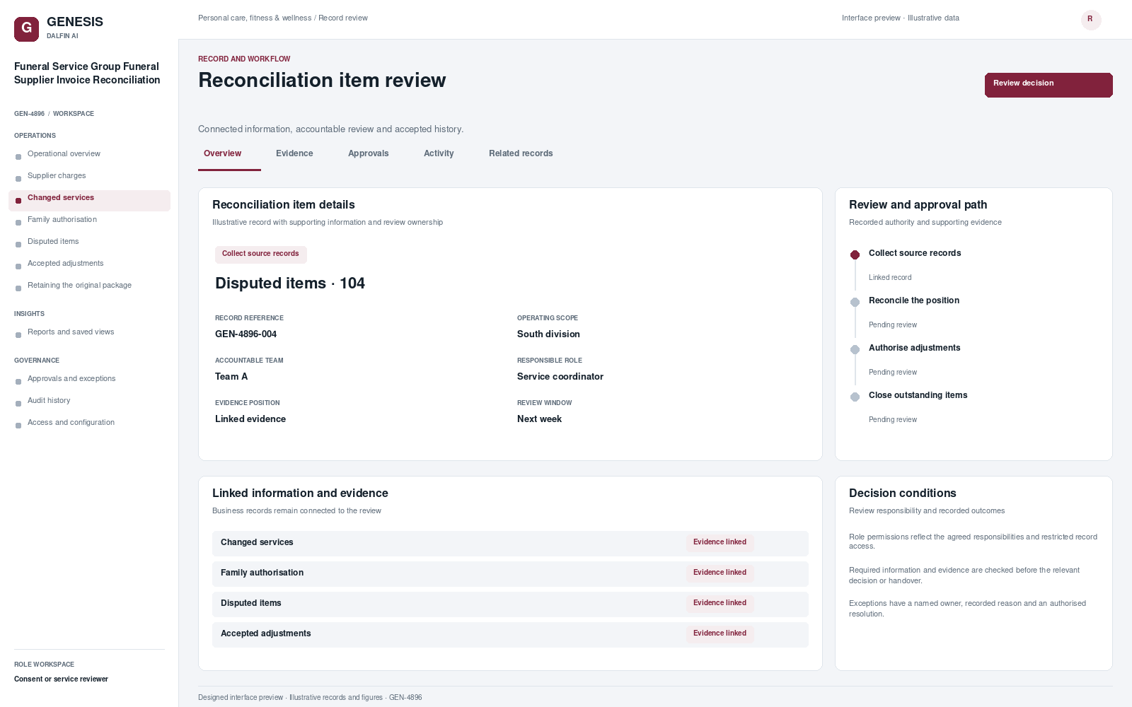 Funeral Service Group Funeral Supplier Invoice Reconciliation record interface preview; illustrative records and figures.