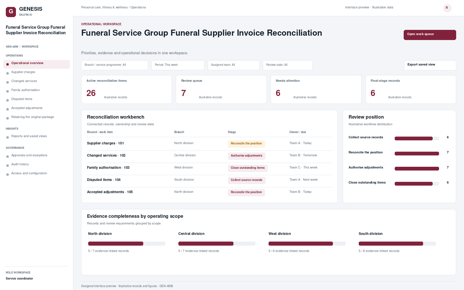 Funeral Service Group Funeral Supplier Invoice Reconciliation workspace interface preview; illustrative records and figures.