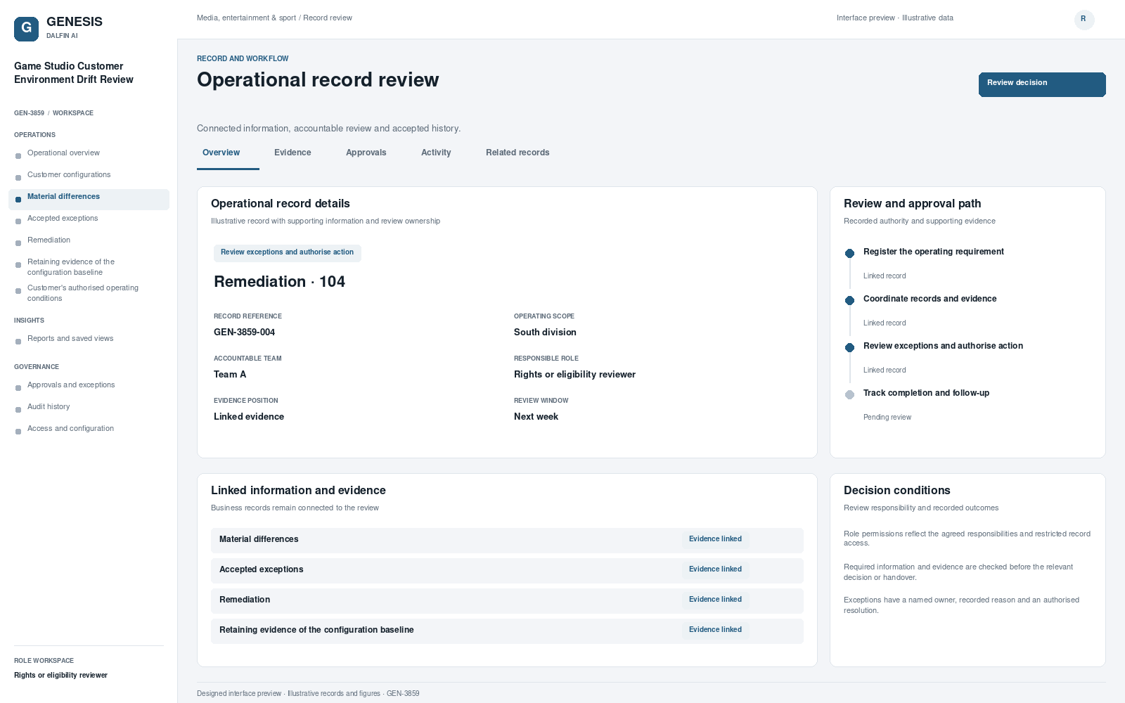 Game Studio Customer Environment Drift Review record interface preview; illustrative records and figures.