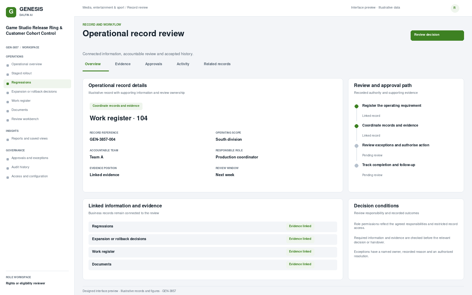 Game Studio Release Ring & Customer Cohort Control record interface preview; illustrative records and figures.