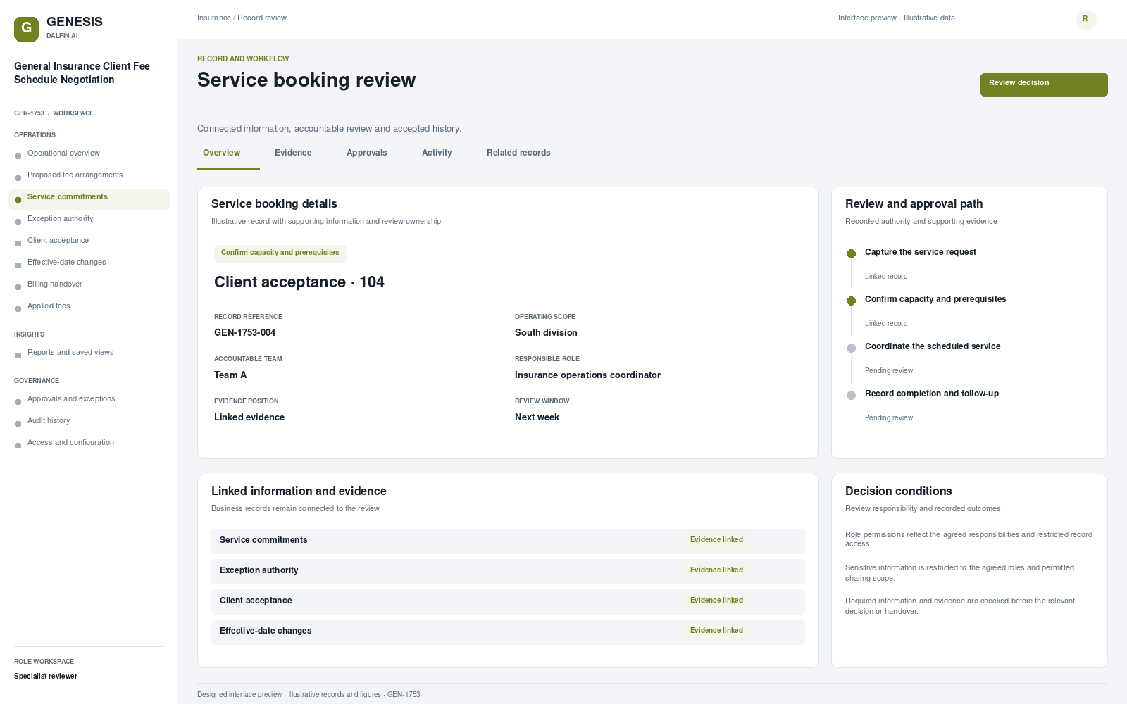 General Insurance Client Fee Schedule Negotiation record interface preview; illustrative records and figures.