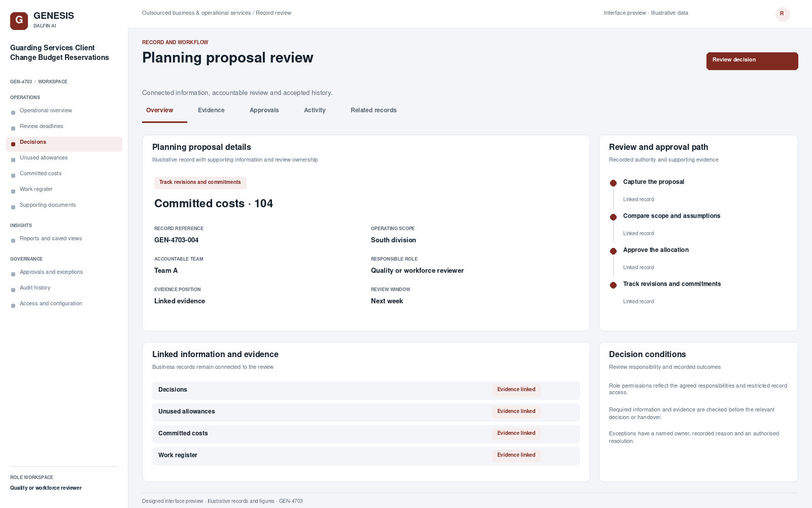 Guarding Services Client Change Budget Reservations record interface preview; illustrative records and figures.