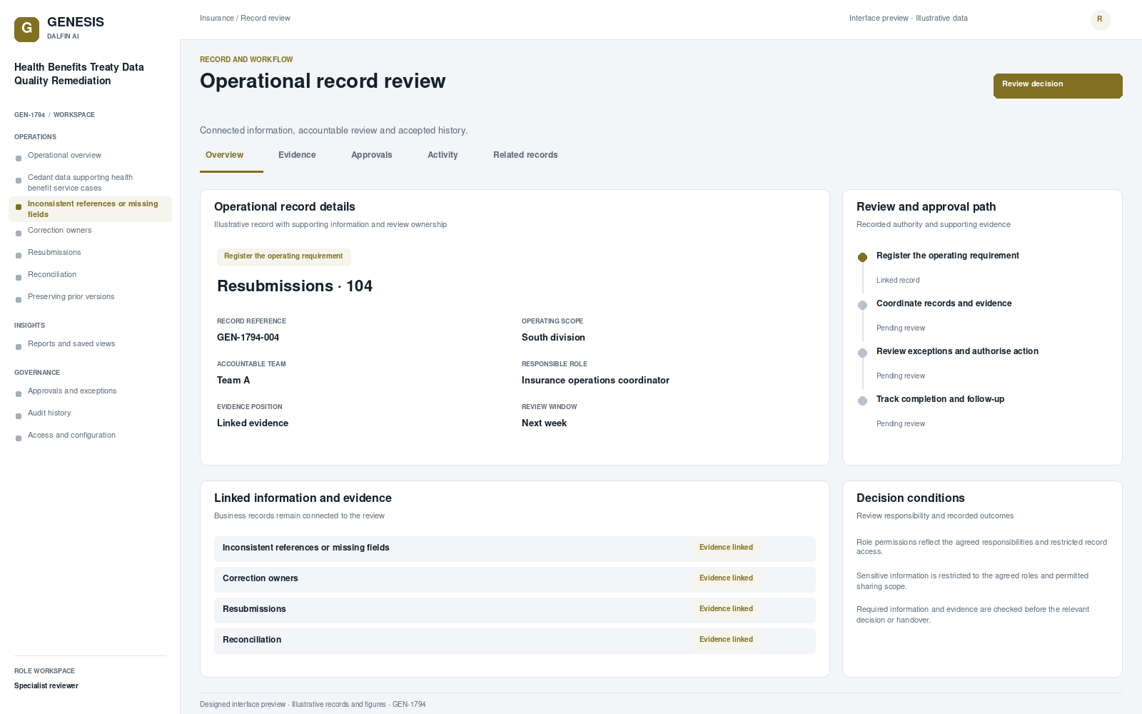 Health Benefits Treaty Data Quality Remediation record interface preview; illustrative records and figures.