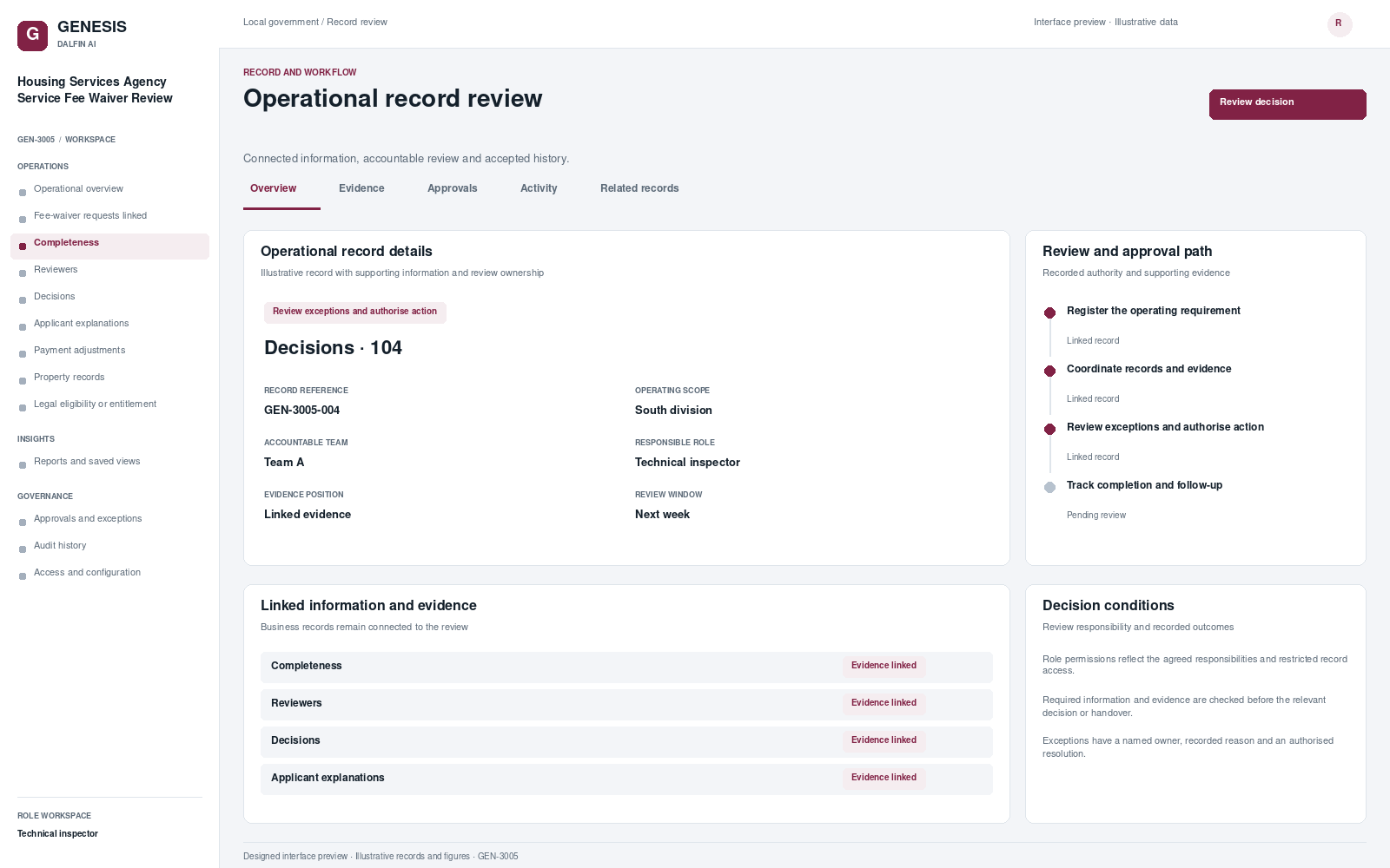 Housing Services Agency Service Fee Waiver Review record interface preview; illustrative records and figures.