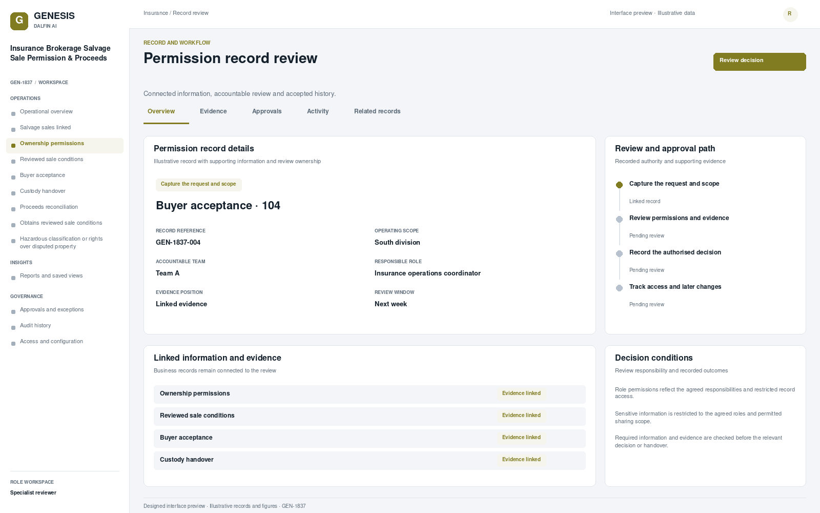 Insurance Brokerage Salvage Sale Permission & Proceeds record interface preview; illustrative records and figures.