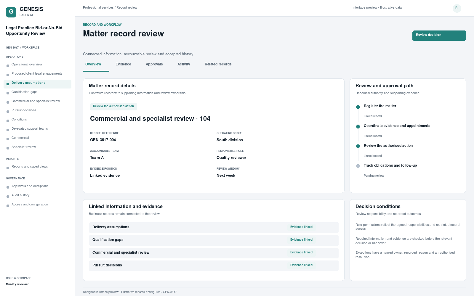 Legal Practice Bid-or-No-Bid Opportunity Review record interface preview; illustrative records and figures.