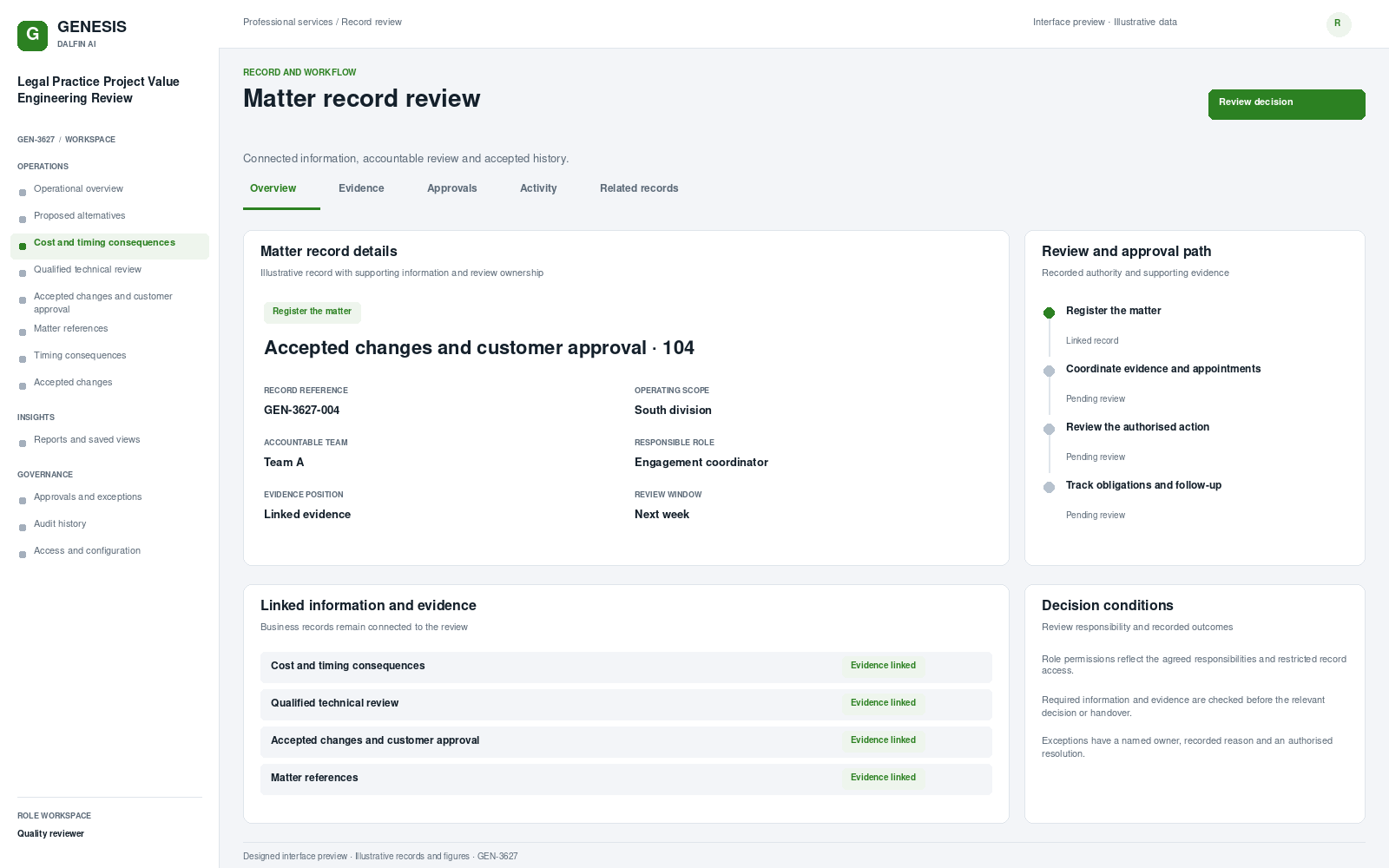 Legal Practice Project Value Engineering Review record interface preview; illustrative records and figures.