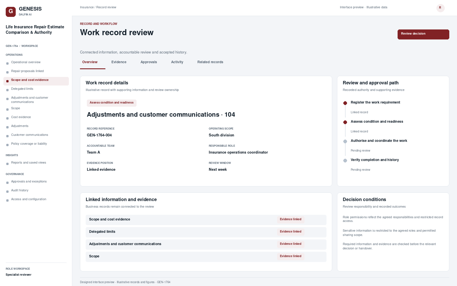 Life Insurance Repair Estimate Comparison & Authority record interface preview; illustrative records and figures.