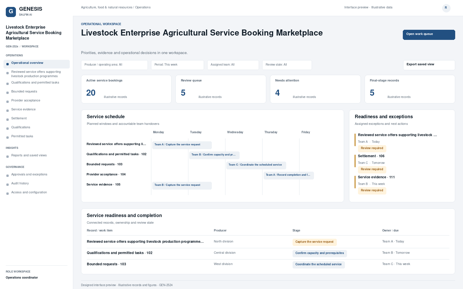 Livestock Enterprise Agricultural Service Booking Marketplace workspace interface preview; illustrative records and figures.