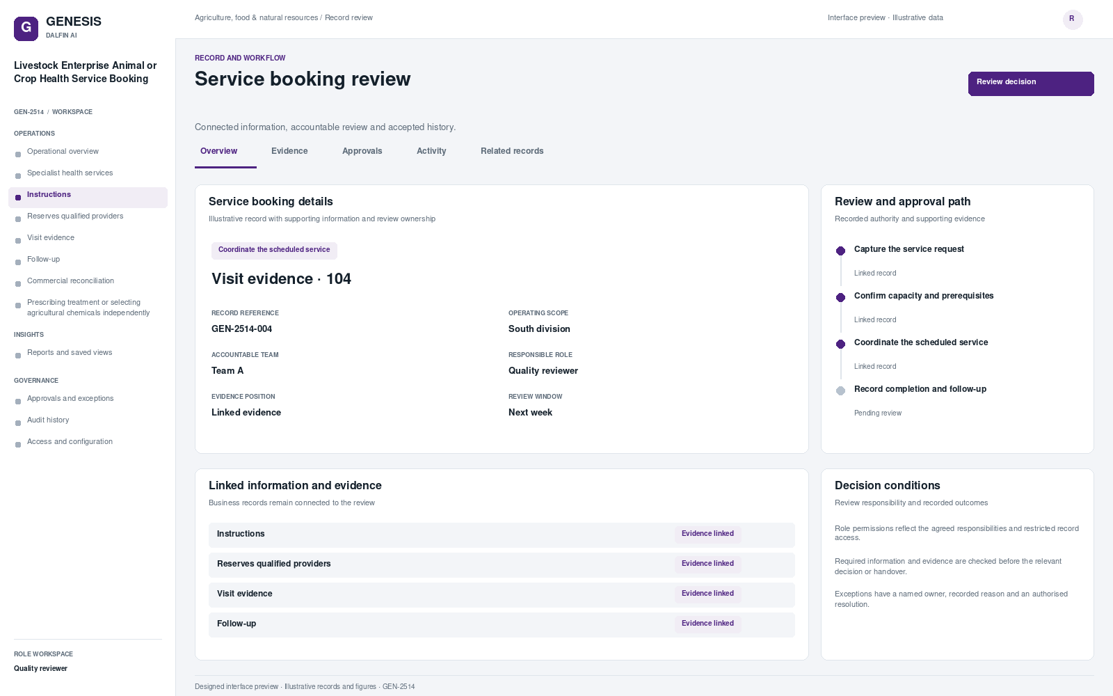 Livestock Enterprise Animal or Crop Health Service Booking record interface preview; illustrative records and figures.