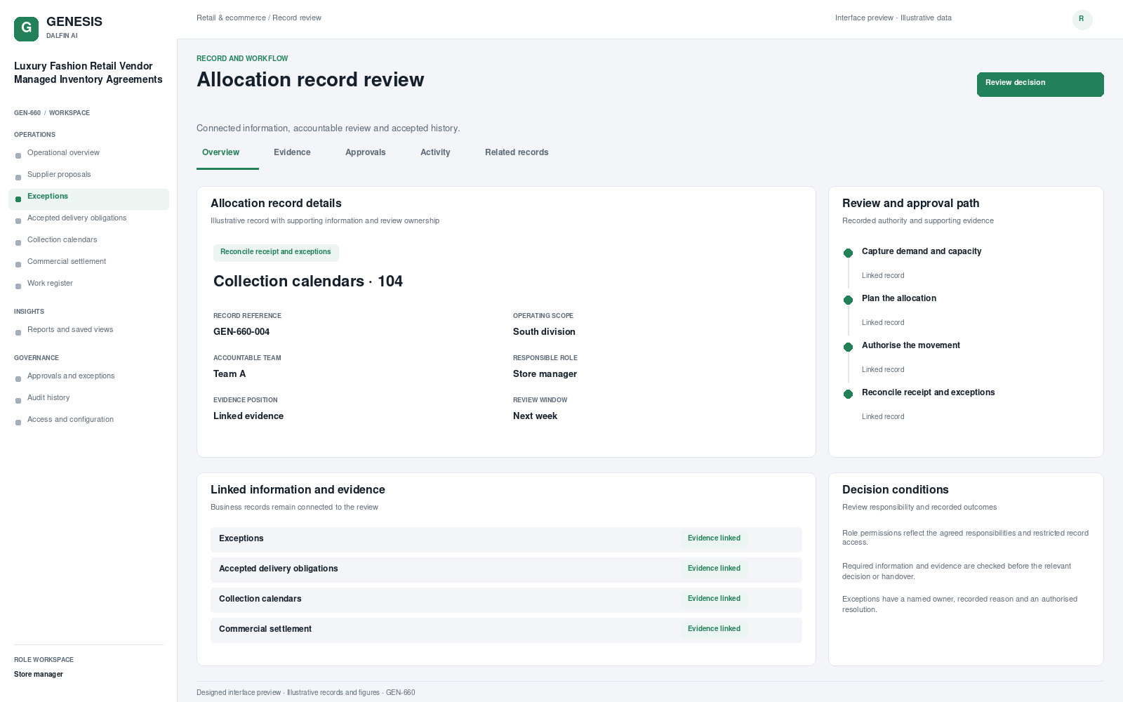 Luxury Fashion Retail Vendor Managed Inventory Agreements record interface preview; illustrative records and figures.