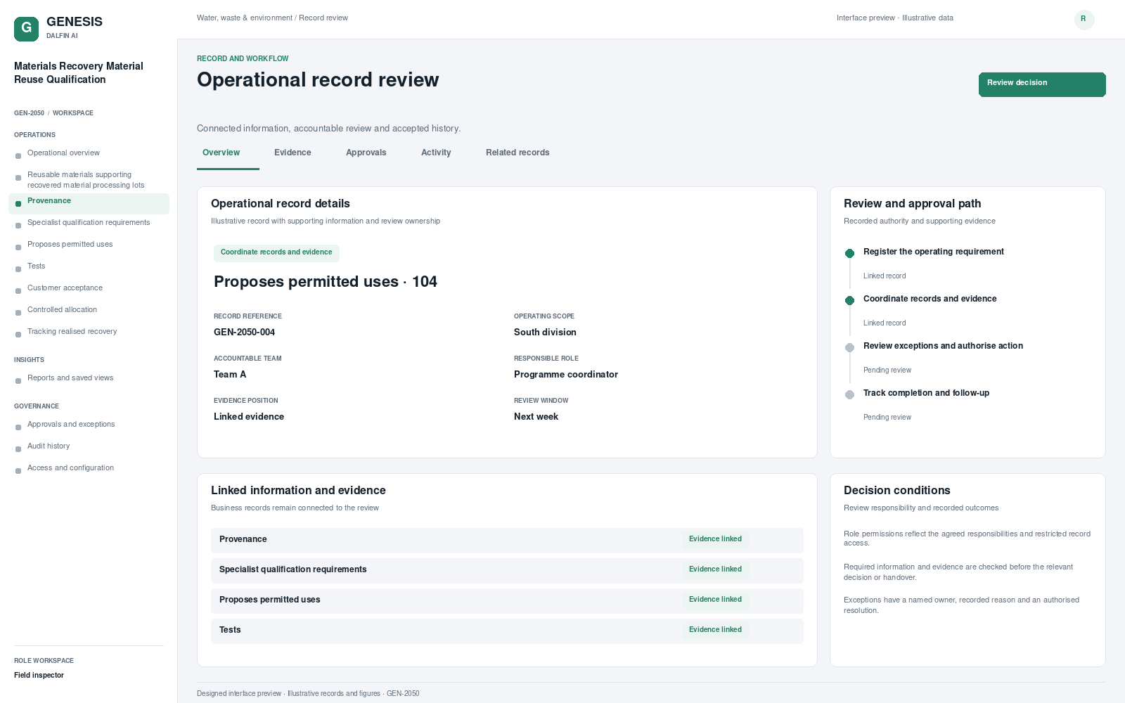 Materials Recovery Material Reuse Qualification record interface preview; illustrative records and figures.