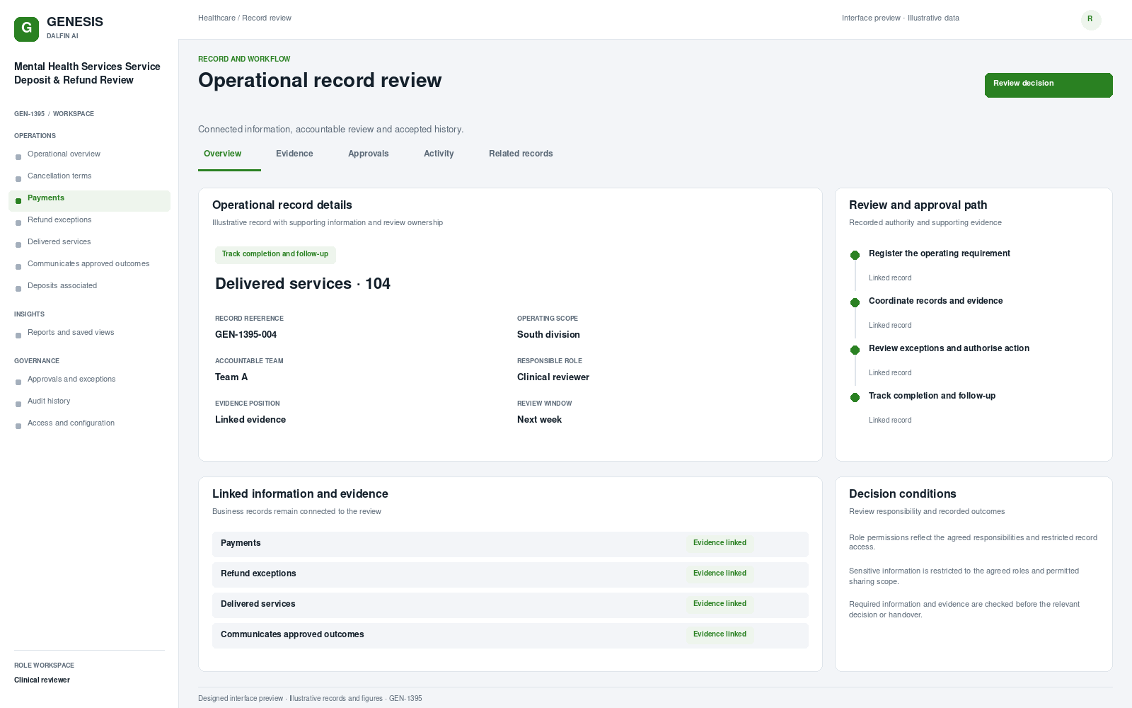 Mental Health Services Service Deposit & Refund Review record interface preview; illustrative records and figures.