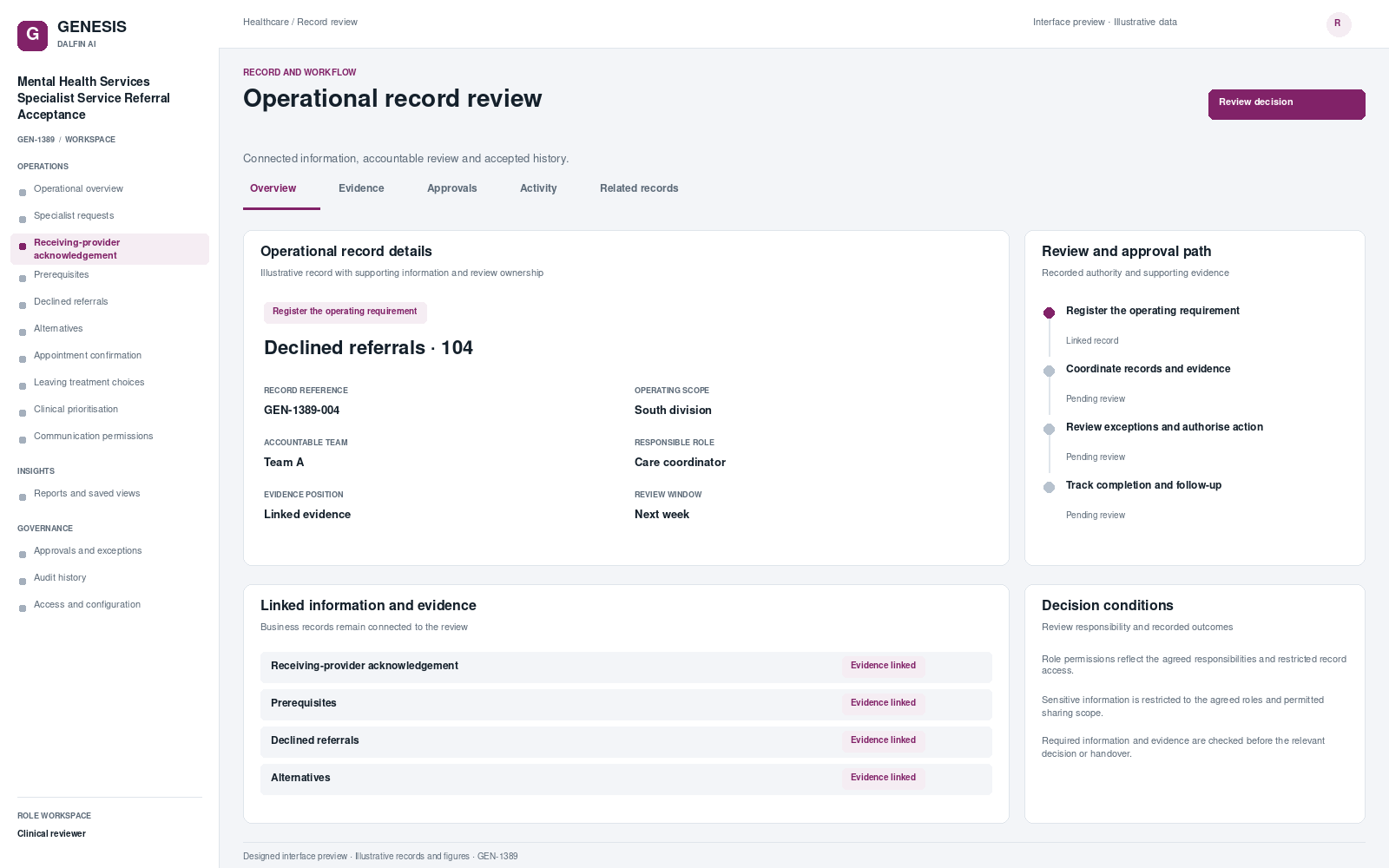 Mental Health Services Specialist Service Referral Acceptance record interface preview; illustrative records and figures.