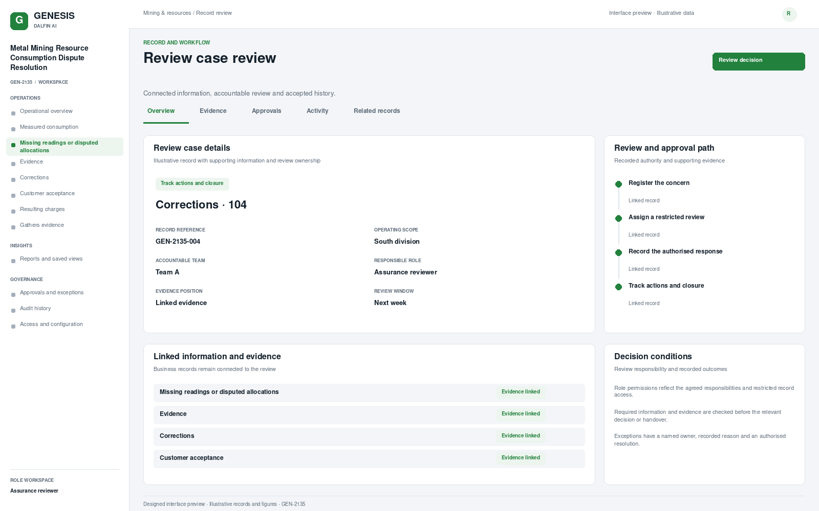 Metal Mining Resource Consumption Dispute Resolution record interface preview; illustrative records and figures.